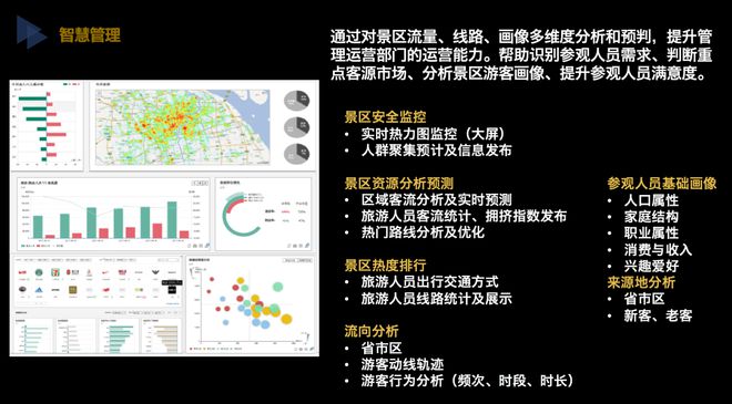 大數據時代,景區如何高效管理經營?