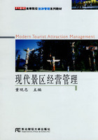 現(xiàn)代景區(qū)經(jīng)營管理(旅游管理聯(lián)編)(董觀志,東北財經(jīng)大學出版社)