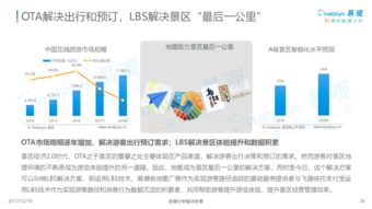 中國景區(qū)經(jīng)濟2.0專題分析2017