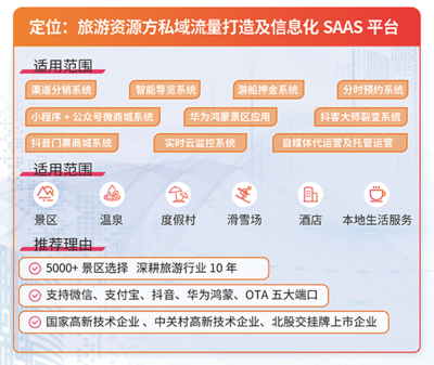 旅游景區(qū)智慧票務系統(tǒng)彌補傳統(tǒng)景區(qū)管理漏洞和經(jīng)營問題