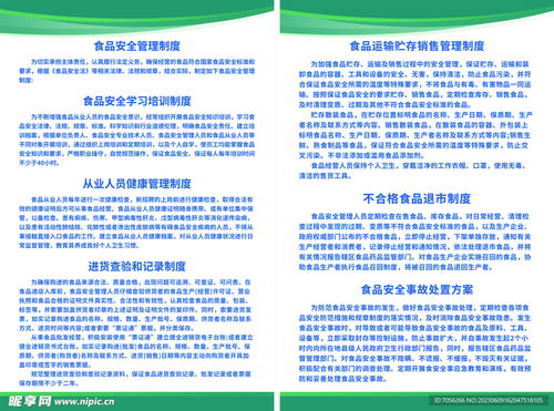 食品安全管理制度設(shè)計圖