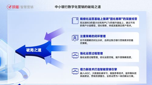 盤活存量 持續營銷 資源積累,銀行個人金融業務提質增效探討