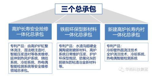 重磅 發改委 鋼廠慎重搬遷或異地改造