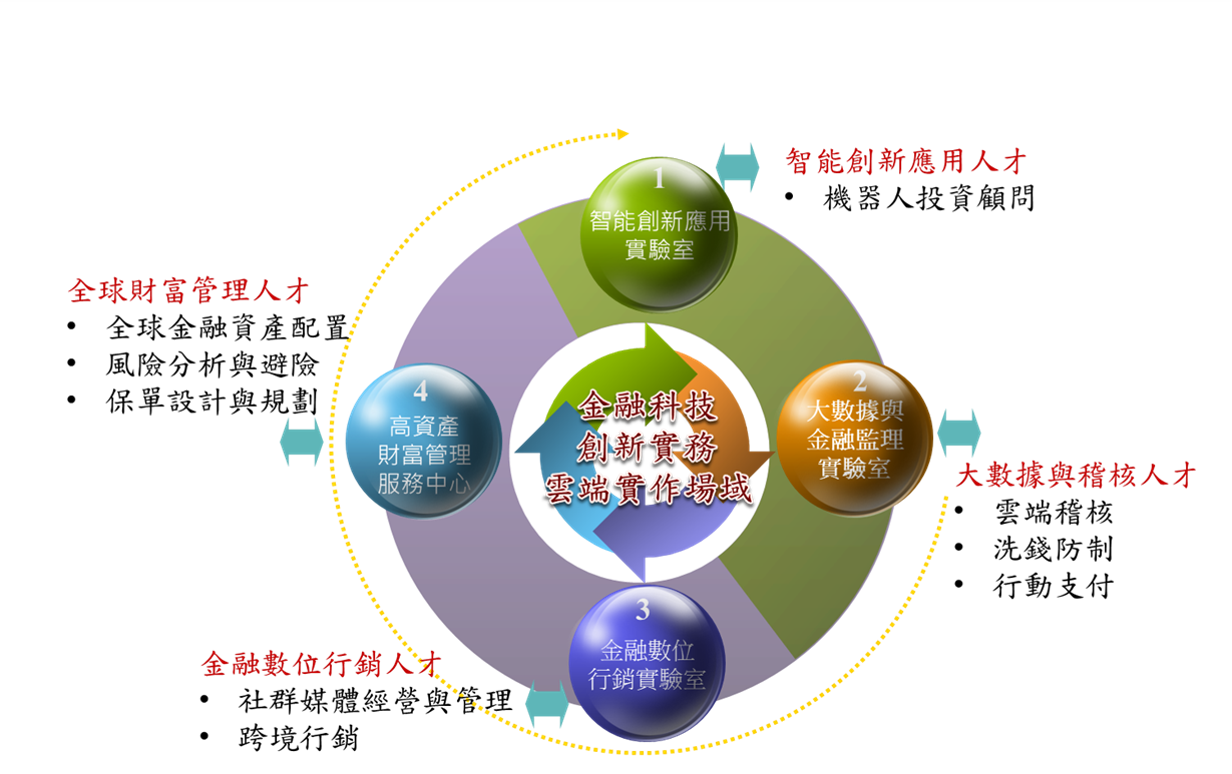 大數據時代,景區如何高效管理經營?_旅游_游客_營銷