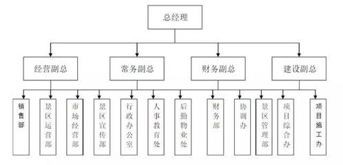 德陽經濟:古名天下旅游景區召開夜間旅游研究討論會