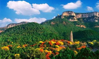 山東旅游景點top20排行榜,玩轉(zhuǎn)山東