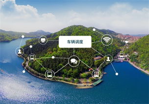 基于物聯(lián)網(wǎng)技術(shù)在智慧景區(qū)解決方案