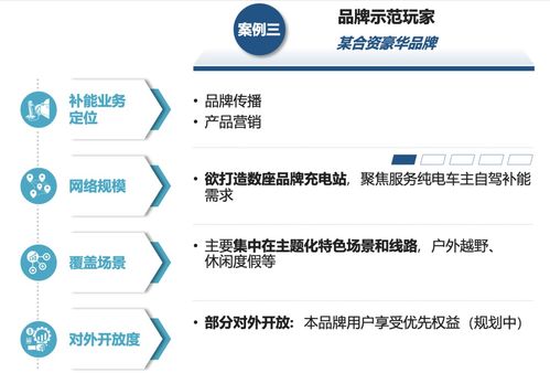 當數據挖掘遇上戰略決策